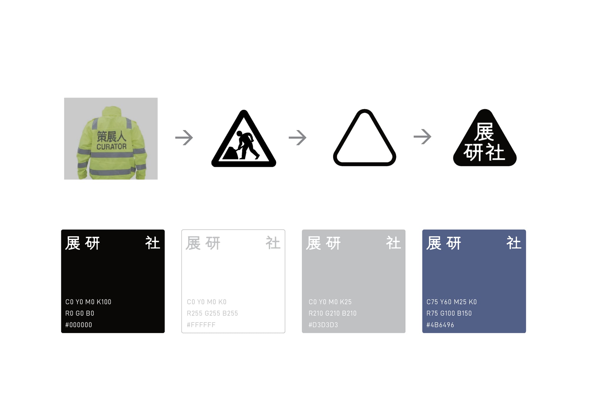北藝大策展研究社 — 2